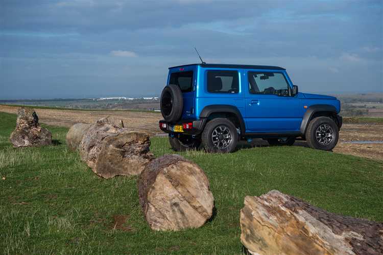 Официальная цена Suzuki Jimny в базовой комплектации