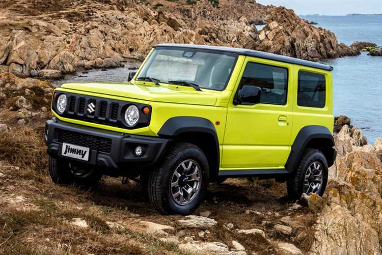 Сколько стоит suzuki jimny новый