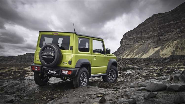 Текущая стоимость Suzuki Jimny на японском рынке в 2025 году