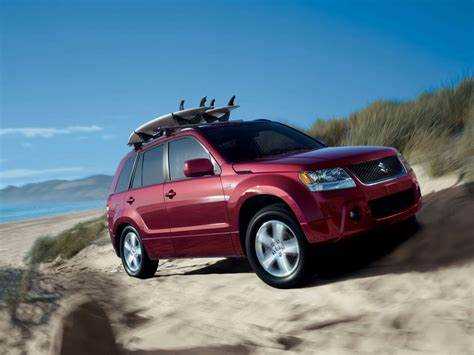 Стоимость нового и подержанного Grand Vitara V6 на популярных площадках