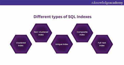 Сколько типов индексов существует sql