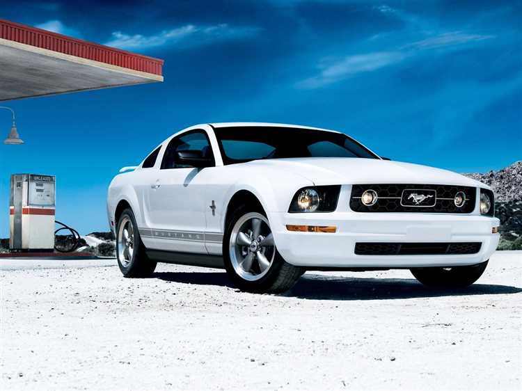 Какие поколения и модификации Ford Mustang чаще всего встречаются в Москве