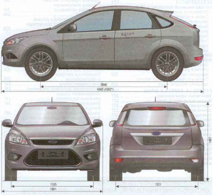 Полная масса Ford Focus 2 хэтчбек по официальному регламенту
