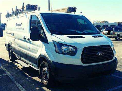 Сравнение веса Ford Transit с разными типами кузова (фургон, минивэн и т.д.)