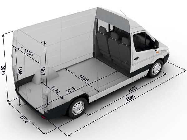 Как правильно учитывать вес при расчете допустимой нагрузки Ford Transit?