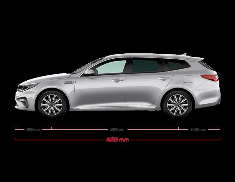 Влияние типа кузова на общий вес Kia Optima