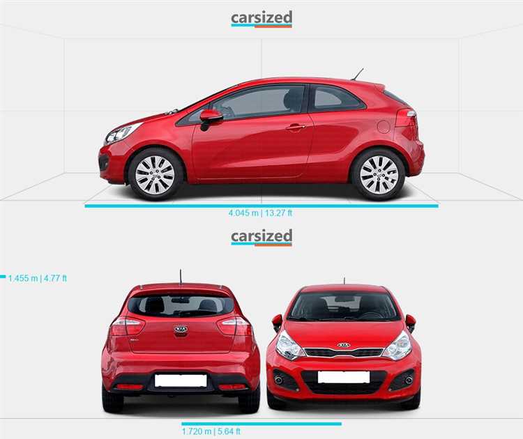 Причины увеличения или уменьшения веса Kia Rio по годам