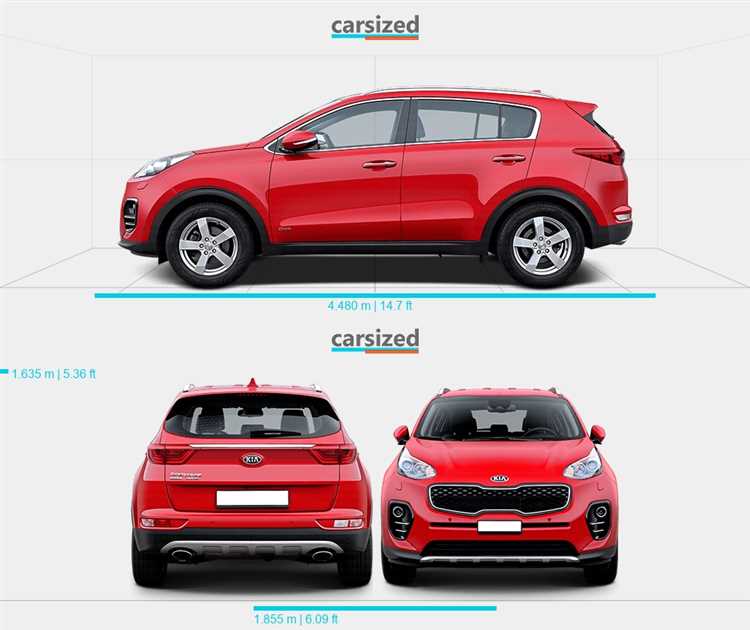 Как изменялся вес Kia Sportage с 2004 по 2025 годы