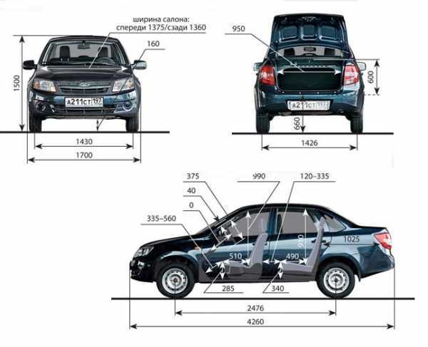Какова масса стандартной версии Lada Granta седан?