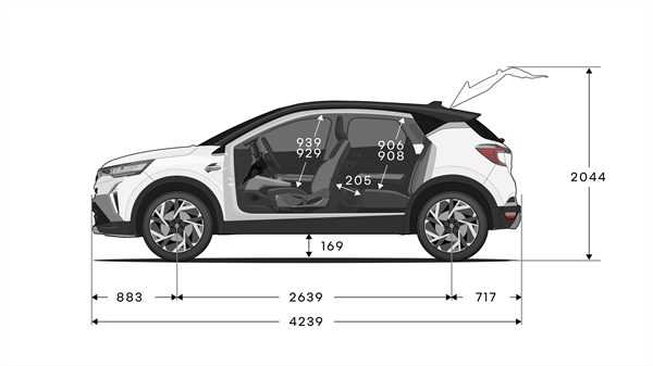 Как материалы кузова влияют на вес Renault Captur