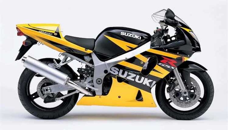 Роль массы при выборе амортизаторов и подвески для Suzuki GSX R600