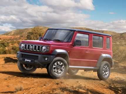 Как правильно учитывать массу Suzuki Jimny при выборе комплектации
