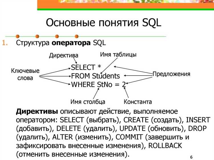 Обработка ошибок при работе с классами SQL