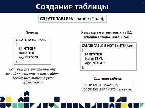 Сколько всего 10 ых классов sql Сколько всего 10 ых классов sql