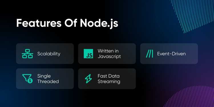 Как эффективно освоить Express.js в рамках изучения Node.js?