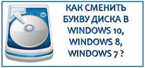Как изменить букву дополнительных и съемных устройств