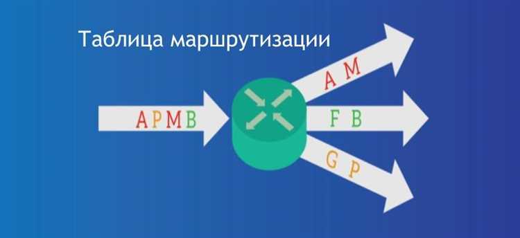 Как посмотреть таблицу маршрутизации в windows