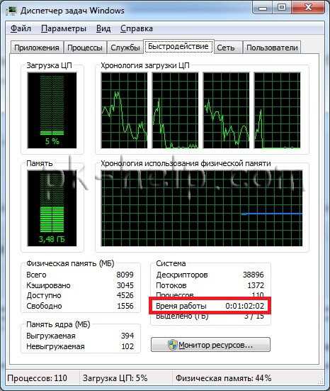 3. Использование PowerShell для настройки отслеживания