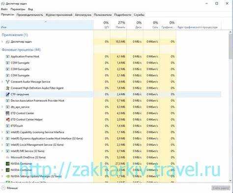 Как посмотреть запущенные процессы на windows 10