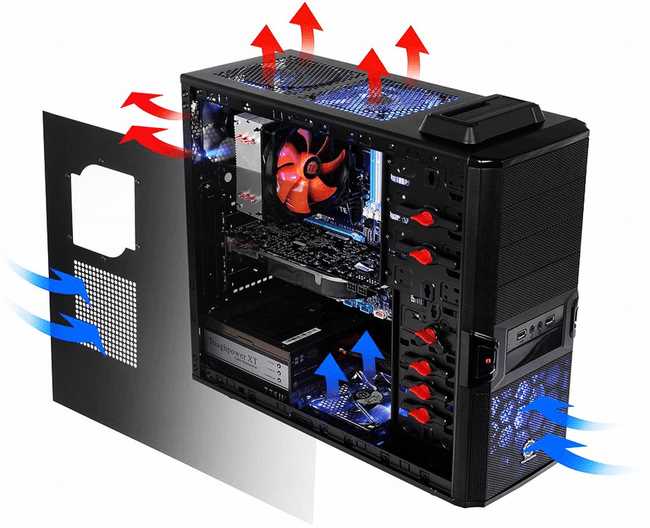 Как настроить BIOS для разгона процессора