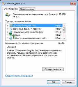 Риски, связанные с удалением Windows.old
