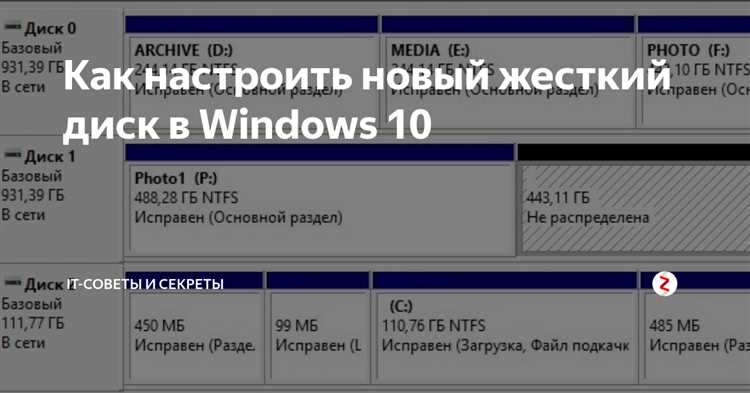 2. Форматирование раздела