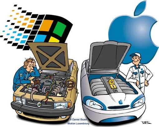 Выбор подходящего программного обеспечения для эмуляции Windows на Mac