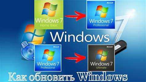 Какие обновления windows 7 нужно устанавливать обязательно