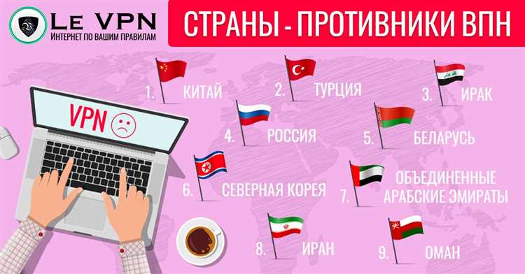 Страны, где запрещена продажа Windows
