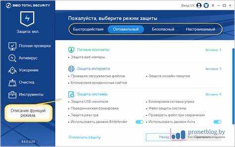 Какой антивирус лучше для windows 10