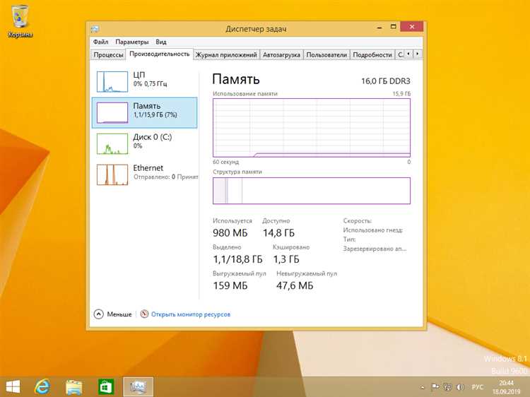 Как учитывать совместимость драйверов и устройств при выборе версии Windows
