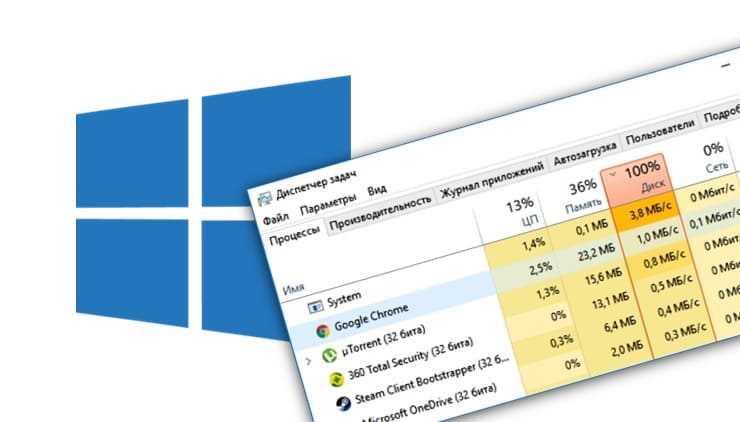 Почему диск загружен на 100 в windows 10