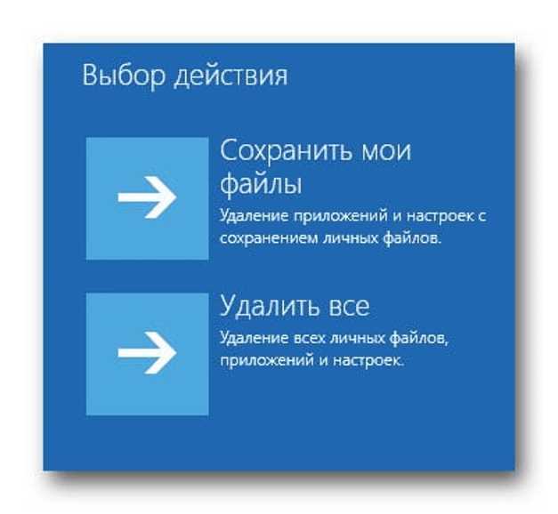 Конфликты с установленным антивирусным программным обеспечением