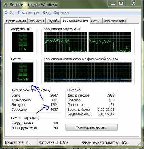 Как увеличить объем оперативной памяти в Windows 10: пошаговое руководство