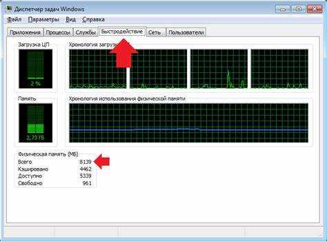 Минимальные требования для запуска Windows 10: что нужно учитывать?
