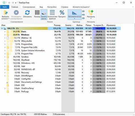 Роль обновлений в увеличении размера папки Windows 10