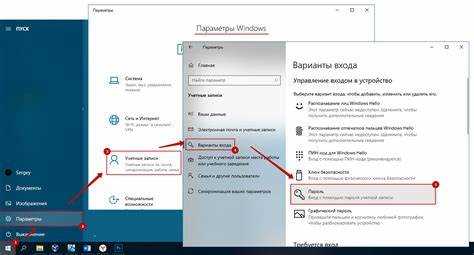 Почему важно использовать сложный пароль для Windows и как его составить