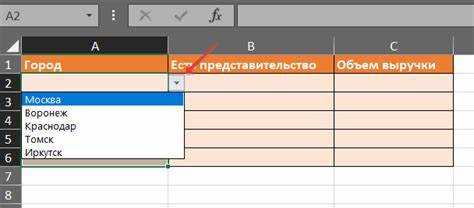 Использование формул для расширения списка с новым элементом