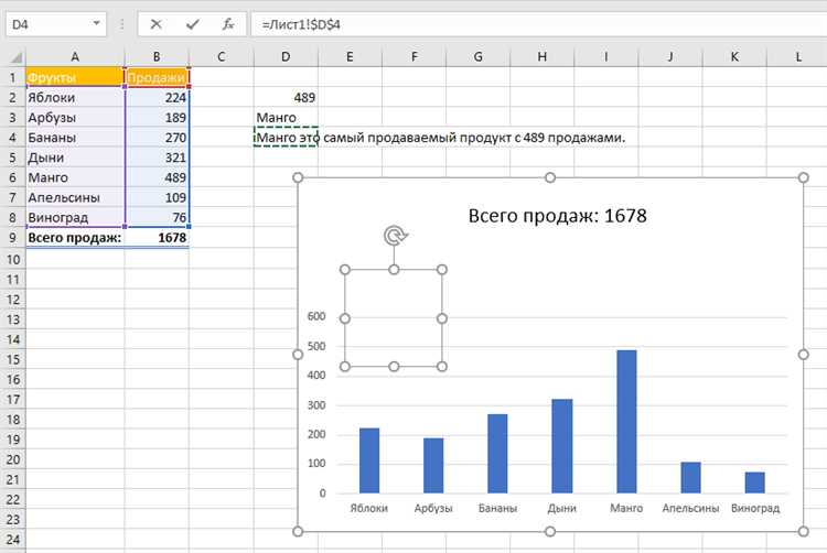 Как html перевести в excel