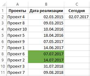 Как извлечь месяц из даты с учётом локальных настроек Excel