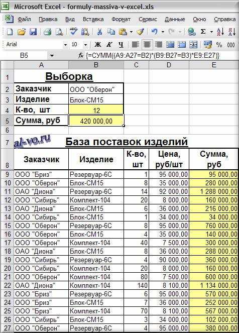 Как обрабатывать и фильтровать данные при извлечении из Excel