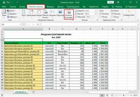 Особенности копирования строк в Excel с сохранением форматирования
