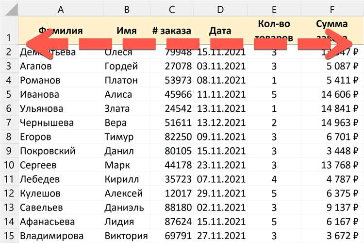 Как поменять столбцы местами в excel