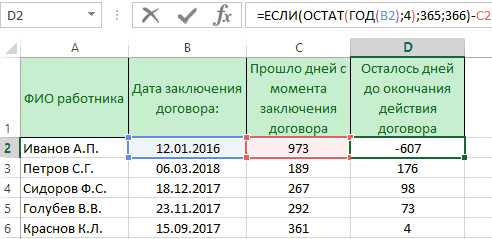 Как избежать ошибок при наличии пустых или неверных значений