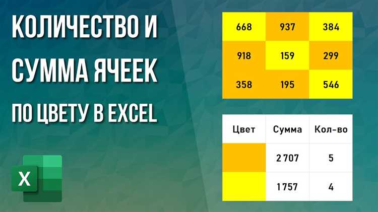 Определение цвета ячеек в Excel: какие способы существуют?