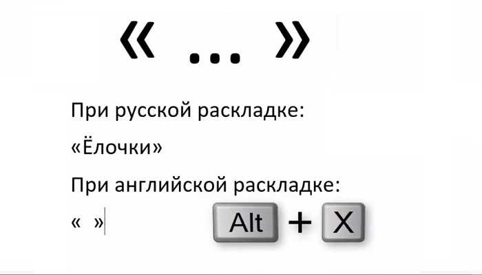 Группировка и настройка функций для автоматической замены кавычек