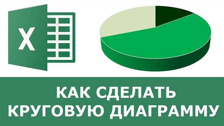 undefinedВажно помнить:</em> вторичные круговые диаграммы могут быть полезны для сравнения частей одного целого в контексте нескольких категорий. Если не соблюдать баланс в отображении данных, диаграмма может стать сложной для восприятия, что снизит её информативность.»></p>
<h2>Вопрос-ответ:</h2>
<h4>Как построить вторичную круговую диаграмму в Excel?</h4>
<p>Чтобы построить вторичную круговую диаграмму в Excel, сначала нужно создать основную диаграмму (круговую) на основе ваших данных. Затем выделите диаграмму, нажмите правой кнопкой мыши и выберите «Добавить данные на второй оси». После этого измените тип диаграммы для данных, которые хотите отобразить на вторичной оси, и выберите «Круговая диаграмма». Так вы получите комбинированную диаграмму, где часть данных будет отображена на основном круге, а остальная часть — на вторичном.</p>
<h4>Почему в Excel нельзя сразу сделать вторичную круговую диаграмму?</h4>
<p>Excel не поддерживает создание вторичных круговых диаграмм по умолчанию, так как круговая диаграмма является статичной и не предполагает использования второй оси. Однако вы можете комбинировать круговую диаграмму с другими типами диаграмм, такими как гистограммы или линии, и это позволяет визуализировать данные на вторичной оси. Для второго круга приходится использовать обходные пути, такие как добавление данных с новым типом диаграммы.</p>
<h4>Что делать, если Excel не позволяет добавить вторичную ось для круговой диаграммы?</h4>
<p>В Excel невозможно добавить вторичную ось для круговой диаграммы напрямую, потому что круговая диаграмма не поддерживает оси. Однако, если вам нужно показать данные на двух разных уровнях, попробуйте использовать комбинированную диаграмму, где круговая диаграмма будет в сочетании с другими типами графиков, такими как гистограмма или линейный график. В этом случае можно будет добавить вторичную ось для других данных.</p>
<h4>Как изменить данные на вторичной оси в комбинированной диаграмме?</h4>
<p>Для изменения данных на вторичной оси комбинированной диаграммы в Excel, сначала создайте диаграмму, которая включает различные типы графиков (например, круговую и гистограмму). Затем выберите диаграмму и щелкните правой кнопкой мыши на серию данных, которые хотите отобразить на вторичной оси. В контекстном меню выберите «Формат серии данных» и установите флажок «Вторичная ось». После этого измените тип диаграммы для этой серии, если это необходимо.</p>
<h4>Можно ли в Excel сделать несколько круговых диаграмм с разными осями для одного набора данных?</h4>
<p>В Excel невозможно добавить несколько круговых диаграмм с разными осями для одного набора данных, так как круговая диаграмма не использует оси. Однако вы можете создать несколько отдельных круговых диаграмм для разных частей данных и разместить их на одном листе. Если вы хотите показать данные с несколькими осями, лучше использовать комбинированную диаграмму, где различные типы графиков, например, круговой и линейный, могут быть отображены с использованием основного и вторичного графика.</p>
<!-- CONTENT END 1 -->
							</div>
						</article>

						<div class=