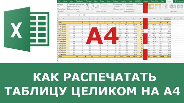 Как сделать в листе excel миллиметровку