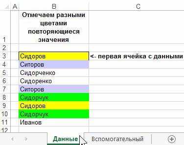 Как выделить только дубликаты, исключая уникальные значения
