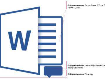 Как вставить примечание в текст в word